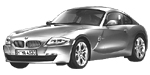 BMW E86 P3817 Fault Code